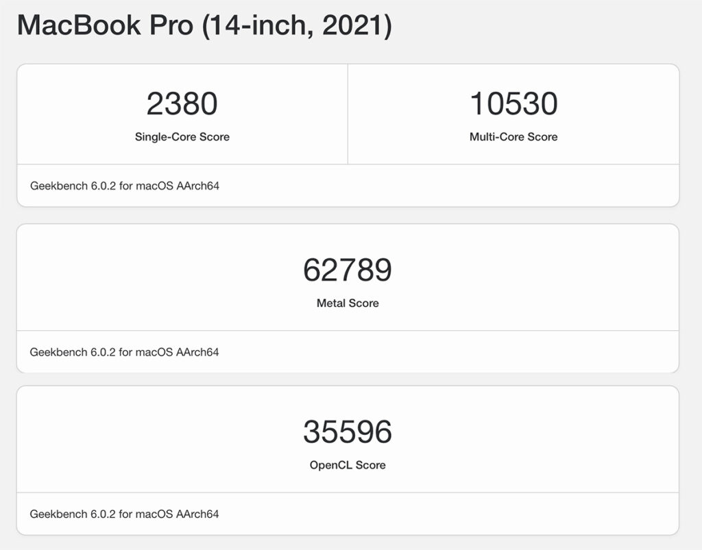 M1Pro MacBook Pro 14インチのGeekbench 6のスコア