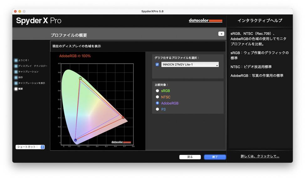 INNOCN 27M2V LiteはAdobeRGBが100%となっている