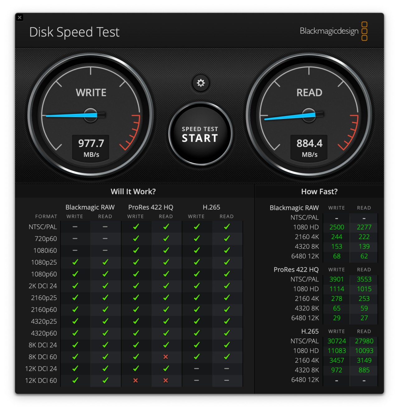 Satechi USB4 M.2 NVMe SSD Pro エンクロージャーをUSB 3.2 Gen 2 × 1に接続して測定してみた