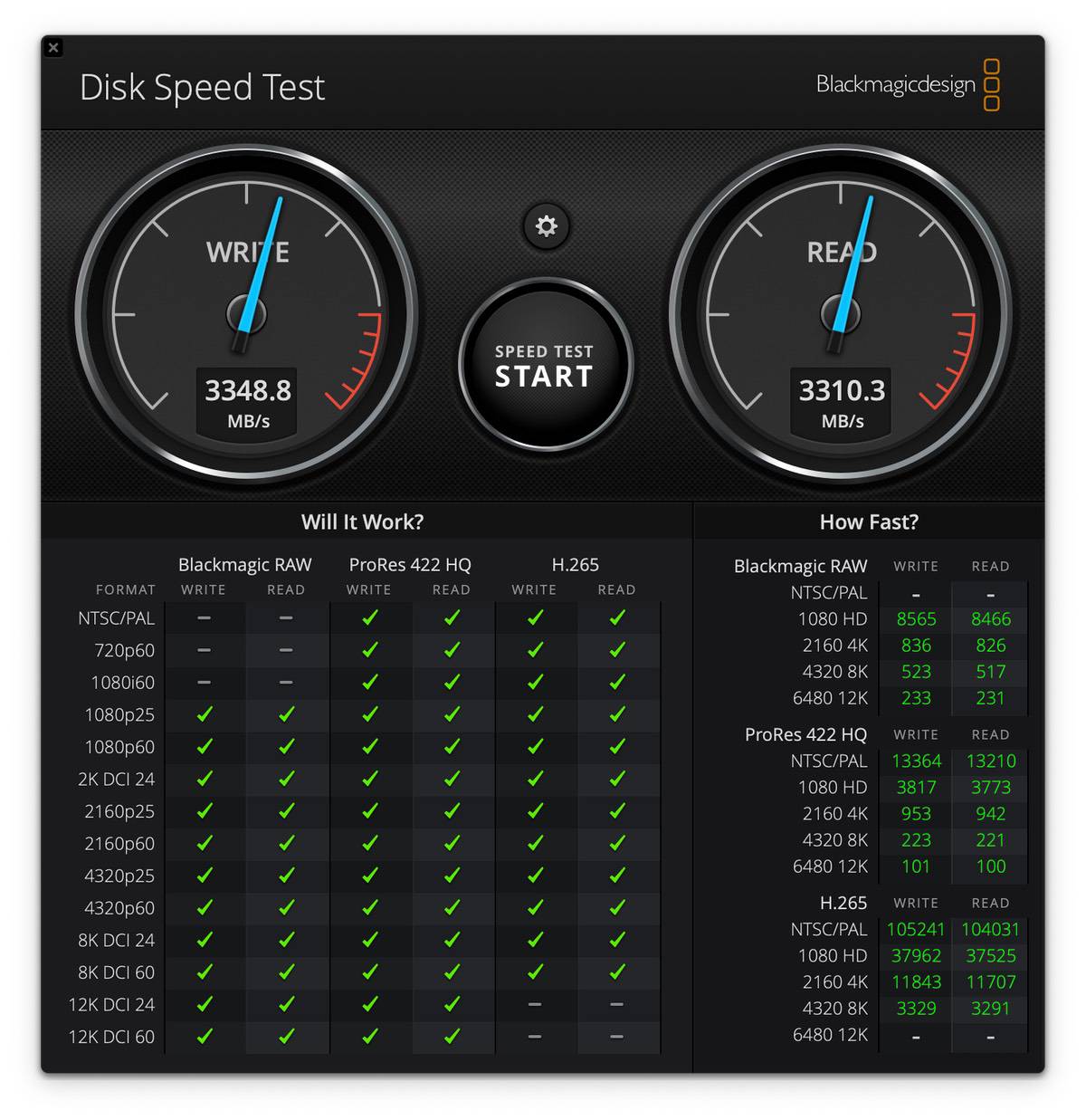 Satechi USB4 M.2 NVMe SSD Pro エンクロージャーは40Gbpsの転送速度となっている