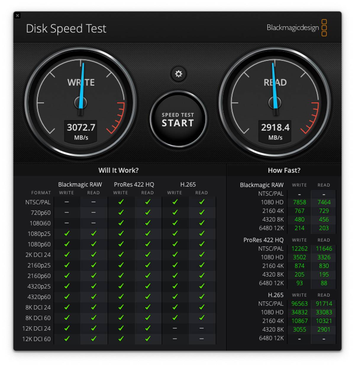 Satechi USB4 M.2 NVMe SSD Pro エンクロージャーをThunderbolt 4に接続して測定してみた