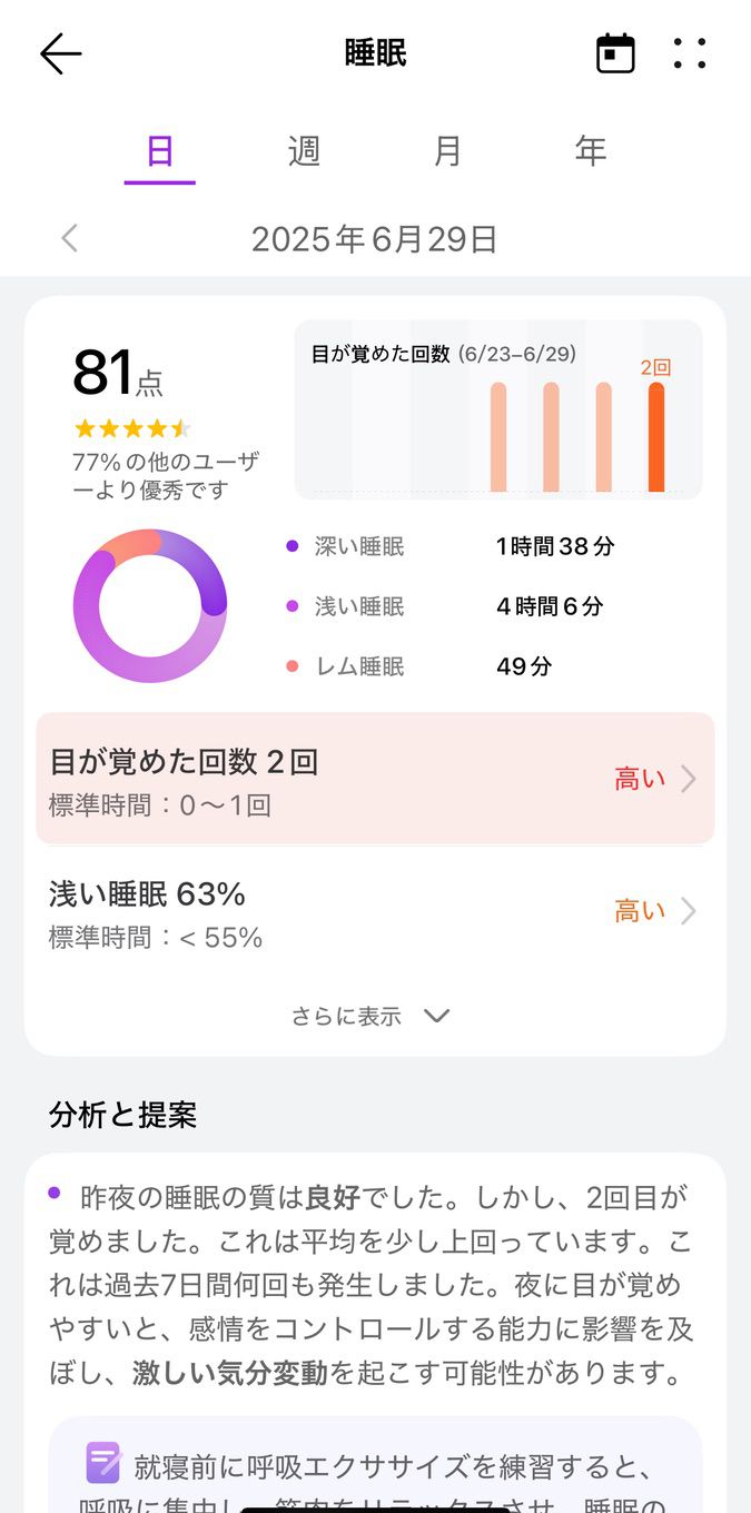 HUAWEI WATCH FIT 4で得た睡眠モニタリングデータを反映したアプリ画面